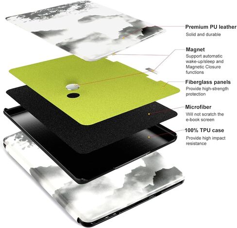 حافظة CoBak لجهاز Kindle Paperwhite - غطاء جلد PU جديد تمامًا مع ميزة التنبيه التلقائي للنوم لجهاز Kindle Paperwhite Signature Edition وKindle Paperwhite الجيل الحادي عشر 2021 in Saudi Arabia