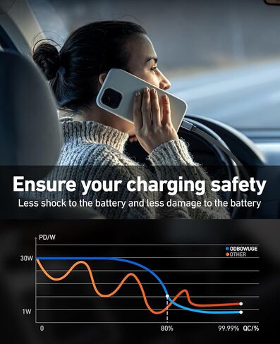 [2 Pack] Retractable Car Charger,[66W] Car Charger USB C Fast Charge,Car Charger Adapter with Retractable Charger Cables and USB Ports for iPhone 16/15/14/13/12,Car Accessories for Men in Saudi Arabia