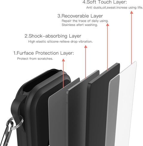 Protective case for Apple Vision Pro Battery, Anti-Scratch Silicone Cable-Holder for Power Bank Acceeessoriees (Black) in Saudi Arabia