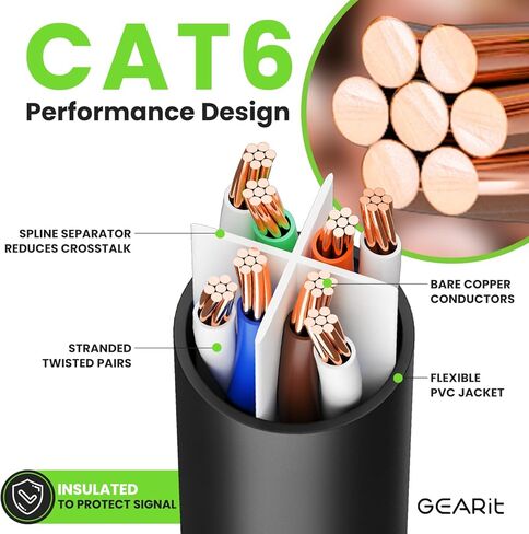 كابل GearIT RJ45 Cat 6 Ethernet للتلفزيون، والمودم، وألعاب الكمبيوتر، بسرعة 10 جيجابت في الثانية، وموصلات مطلية بالذهب، بدون مشبك، وكابل الشبكة، وكابل الإنترنت، 10 أقدام، أصفر in Saudi Arabia