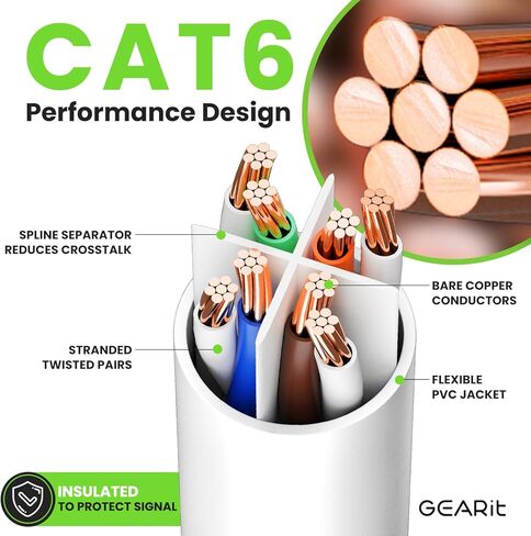 GearIT RJ45 Cat 6 Ethernet Patch Cable for TV, Modem, PC Gaming, 10Gbps, Gold-Plated Connectors, Snagless, Network Cable, Internet Cable, 10 Feet, Red in Saudi Arabia