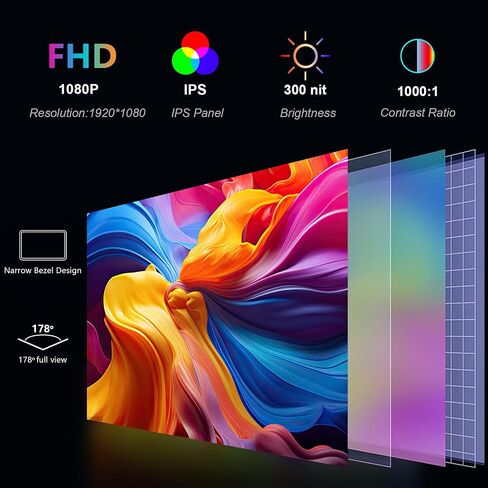 موسع شاشة كمبيوتر محمول مزدوج مقاس 14 بوصة - موسع شاشة محمول FHD 1080P IPS مع منفذ USB-C ومنفذ HDMI صغير، التوصيل والتشغيل، سهل الحمل، شاشة جانبية خفيفة الوزن لأجهزة الكمبيوتر المحمولة 14-17.3 بوصة، سويتش، إكس بوكس in Saudi Arabia