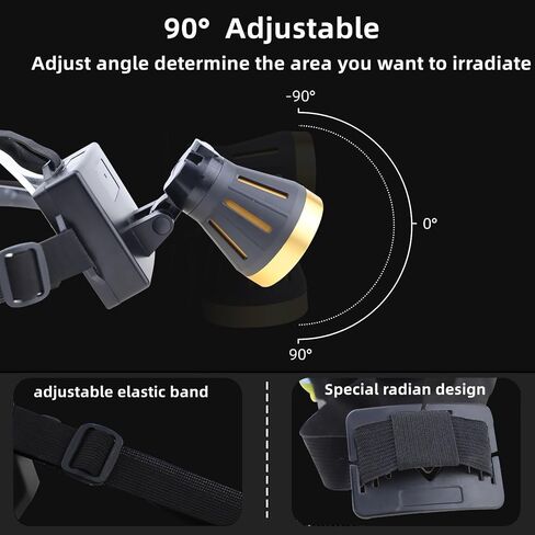 LED Rechargeable Headlamp, 10000 Lumens with 36h Battery Life IPX6 Waterproof, Super Bright Headlights with 3 Modes or Outdoor Running Hunting Hiking Camping in Saudi Arabia