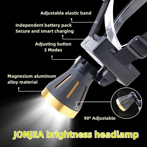 LED Rechargeable Headlamp, 10000 Lumens with 36h Battery Life IPX6 Waterproof, Super Bright Headlights with 3 Modes or Outdoor Running Hunting Hiking Camping in Kuwait