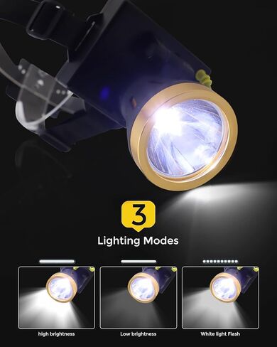 LED Rechargeable Headlamp, 10000 Lumens with 36h Battery Life IPX6 Waterproof, Super Bright Headlights with 3 Modes or Outdoor Running Hunting Hiking Camping in Saudi Arabia