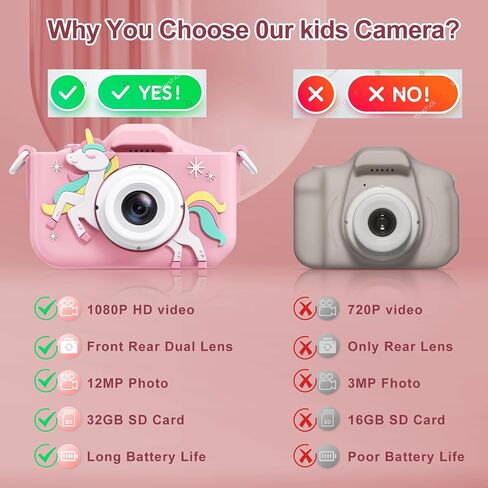 Kids Camera, Toddler Camera for Kids, Toys for Ages 5-7, Stocking Stuffers for Kids, Christmas Birthday Gifts for Girls, 1080P HD Video Kids Digital Camera, Toys Gifts for 3 4 5 6 7 8+ Year Old Girl in Saudi Arabia