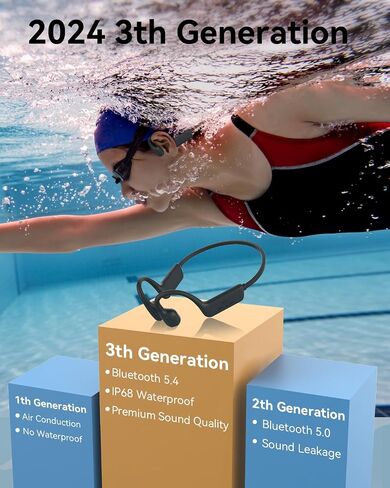 MONODEAL Swimming Headphones-IP68 Waterproof Headphones for Swimming,Open Ear Bluetooth 5.4 Swimming Headphones Underwater with 32GB Memory Card,Sports Headphones for Swimming,Running in Kuwait