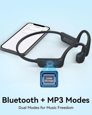MONODEAL Swimming Headphones-IP68 Waterproof Headphones for Swimming,Open Ear Bluetooth 5.4 Swimming Headphones Underwater with 32GB Memory Card,Sports Headphones for Swimming,Running in Kuwait