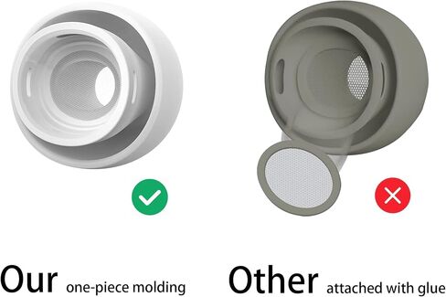 6 Pairs Replacement Ear Tips for AirPods Pro AirPods Pro 2,Premium Silicon Ear Buds Tips 12 Pieces with Portable Storage Box (S/M/L) in Saudi Arabia