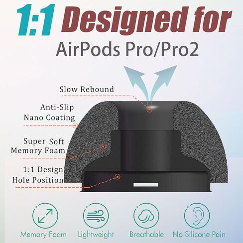 4 Pairs L/M/S/XS Memory Foam Tips for Airpods Pro/Airpods Pro 2 (2nd Generation) Earbuds Tips for Airpods Pro Replacement Ear Tips with Storage Box, White in Kuwait