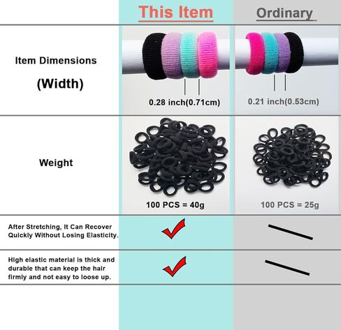 100 قطعة من ربطات شعر الأطفال، أربطة شعر مرنة، أربطة شعر صغيرة للفتيات، أربطة مطاطية، حوامل ذيل حصان مرنة (10 ألوان داكنة) in Kuwait