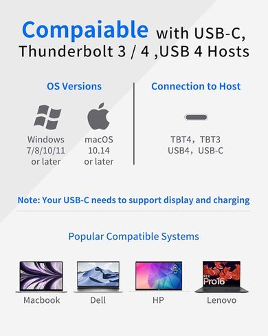 محطة إرساء شاشة عرض ثلاثية من NewQ لأجهزة MacBook: محور USB C مع منفذ HDMI 4K ومنفذ DP لأجهزة الكمبيوتر المحمول Mac Dell يمتد 2 و3 شاشات إجمالي شاشات رباعية مع شحن طاقة 150 وات وفتحة بطاقة TF SD in Kuwait