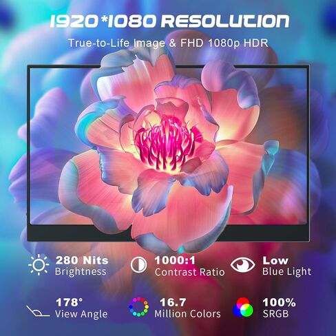 شاشة محمولة 15.6 بوصة 1080 بكسل FHD USB-C، شاشة كمبيوتر HDMI مع حقيبة غطاء ذكية ومكبرات صوت مزدوجة، شاشة خارجية HDR، شاشة كمبيوتر محمولة لأجهزة الكمبيوتر المحمول/الكمبيوتر الشخصي/Mac/الهاتف/Xbox Switch/PS4 in Saudi Arabia