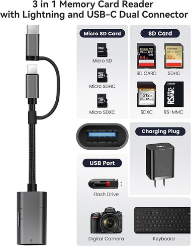 قارئ بطاقة SD لجهاز iPhone iPad مدمج ومحول بطاقة موصل USB-C مع SD MicroSD USB-A 3 فتحات عارض بطاقة ذاكرة الكاميرا، محمول لا يتطلب تطبيق التوصيل والتشغيل in Saudi Arabia