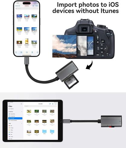 قارئ بطاقة SD لجهاز iPhone iPad مدمج ومحول بطاقة موصل USB-C مع SD MicroSD USB-A 3 فتحات عارض بطاقة ذاكرة الكاميرا، محمول لا يتطلب تطبيق التوصيل والتشغيل in Saudi Arabia