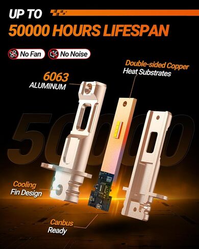 SEALIGHT H8 Fog Light Bulbs or DRL, 10000LM 600% Brightness, 5530 CSP LED Chips Fog Lamps Replacement for Cars, 6000K Cool White H16 H8 Fog Lights, Non-polarity, Pack of 2(Only for Fog Lights or DRL) in Saudi Arabia
