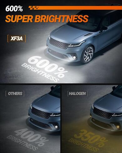 SEALIGHT H8 Fog Light Bulbs or DRL, 10000LM 600% Brightness, 5530 CSP LED Chips Fog Lamps Replacement for Cars, 6000K Cool White H16 H8 Fog Lights, Non-polarity, Pack of 2(Only for Fog Lights or DRL) in Saudi Arabia