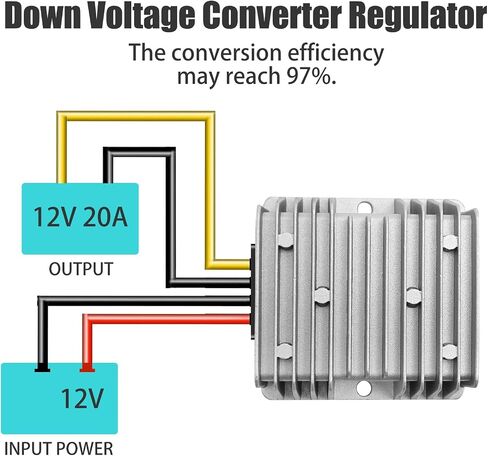 24v to 12v Converter Step Down Converter DC/DC 20A 240W Waterproof Reducer Transformer Module for Cart Scooters in Saudi Arabia