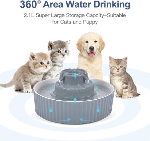 Ceramic Pet Water Fountain, Ultra-Quiet Cat Fountain with USB Port Pump Automatic Water Dispenser for Cats and Dogs (Grey) in Saudi Arabia
