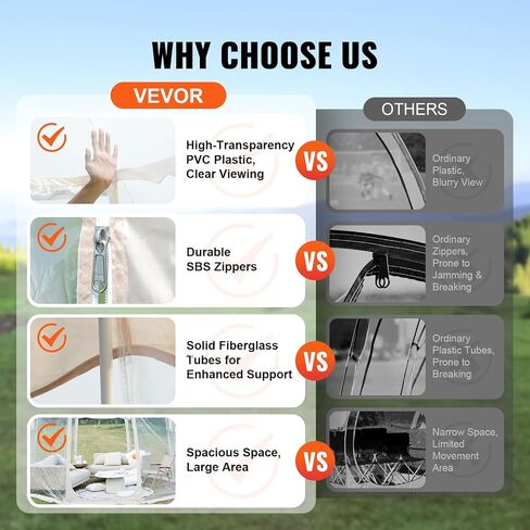 VEVOR Upgraded Pop up Bubble Tent for 8-10 People - Need Simple Assembly - 12x12ft Outdoor Clear Bubble Tent Dome, Weatherproof Clear Tent Shelter for Soccer, Football, Softball, Events, and Parades in Saudi Arabia