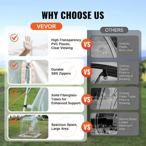 VEVOR Upgraded Pop up Bubble Tent for 8-10 People - Need Simple Assembly - 12x12ft Outdoor Clear Bubble Tent Dome, Weatherproof Clear Tent Shelter for Soccer, Football, Softball, Events, and Parades in Saudi Arabia