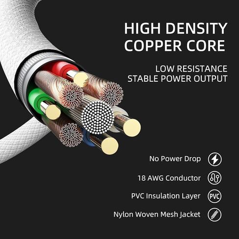 PSU Cables, 18AWG PSU Cable Extension Kit, 24pin ATX /4+4pin EPS /6+2pin 35CM Length with Cable Combs PCI-E/PC Sleeved Cable for ATX Power Supply (White) in Saudi Arabia