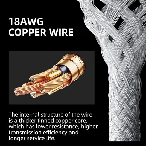 PSU Cables, 18AWG PSU Cable Extension Kit, 24pin ATX /4+4pin EPS /6+2pin 35CM Length with Cable Combs PCI-E/PC Sleeved Cable for ATX Power Supply (White) in Saudi Arabia