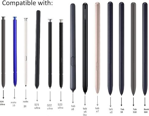 (5*Metal Tips) Tab S6 Lite/S7/S8/S9/S10 Pen Tips,Nibs Replacement for Samsung Galaxy Tab S6 Lite/S7/S8/S9/S10 Pen Tablet All Verison Stylus S Pen Replacement Tips/Nibs+Tweezers (5*Metal Tips) in Saudi Arabia