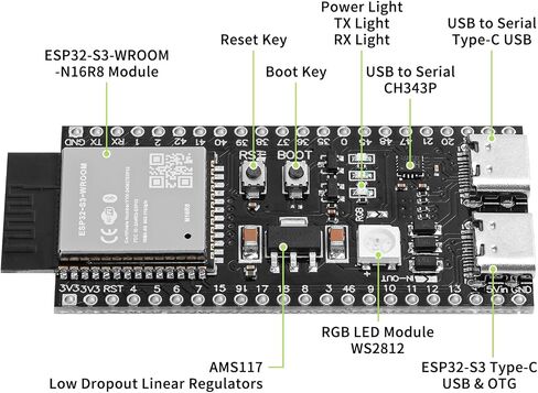 3pcs ESP32-S3-DevKitC-1-N16R8 Development Board Integrated 2.4GHz WiFi Bluetooth 5.0 ESP32-S3-WROOM-1 Microcontroller Processor Dual Type C Interface for Arduino in Saudi Arabia