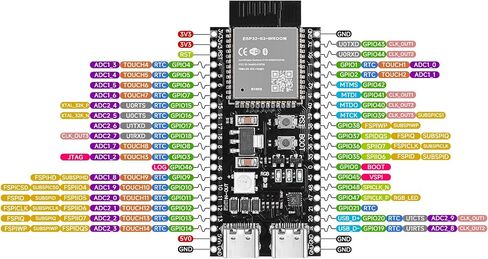 3pcs ESP32-S3-DevKitC-1-N16R8 Development Board Integrated 2.4GHz WiFi Bluetooth 5.0 ESP32-S3-WROOM-1 Microcontroller Processor Dual Type C Interface for Arduino in Saudi Arabia