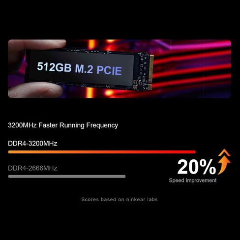 كمبيوتر محمول A15، شاشة FHD مقاس 15.6 بوصة، معالج AMD Ryzen 5 5500U سداسي النواة (تغلب على Intel i7-1065G7)، ذاكرة الوصول العشوائي 16 جيجابايت، 512 جيجابايت PCIe SSD، HDMI، لوحة مفاتيح بإضاءة خلفية، وظيفة كاملة من النوع C، Windows 11 in Kuwait