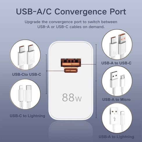 كتلة شاحن USB C من KIKETECH، شاحن حائط سريع 88 وات لهواتف iPhone 15 14 13 12 11/Pro/Max/XS/XR/8/7، وSamsung، وLG، وMoto، وHTC، وهواتف Android والمزيد، مع كابل USB C بطول 5 أقدام in Kuwait