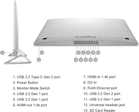 Dell Inspiron 27 (7730) All-in-One, 27" Touchscreen Desktop AIO, Core 7 150U Intel, GeForce MX570A, 64 GB RAM, 1 TB SSD, Windows 11 Pro, with Office Pro + Mouse + 32 GB Flash Drive in Saudi Arabia