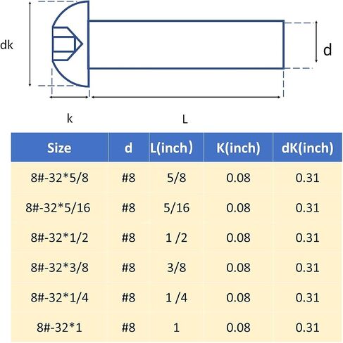 10-24 x 5/8" Button Head Socket Cap Bolts Screws, Stainless Steel 18-8 (304), Bright Finish, Full Thread, Allen Hex Drive (50pcs) in Saudi Arabia
