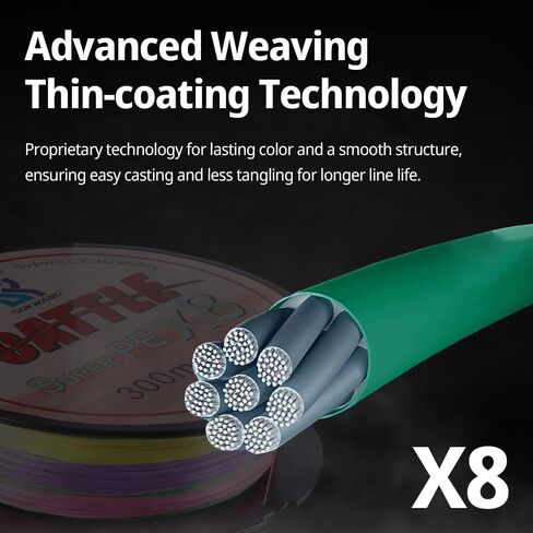 Cattle Braided Fishing Line - Super Strong and Abrasion Resistant with Thin Diameter, No Stretch, 20-120LB, for Saltwater or Freshwater, High Visibility Colors with, 8 Strand in Saudi Arabia