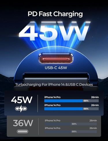 AINOPE 90W USB C Car Charger Super Fast Charging, Fast Car Charger with Nylon Type C Cable Mini Cigarette Lighter USB Charger for iPhone 16 Pro Max 15 Plus 14 Samsung S24 Ultra,Piexl 7 iPad, Blue in Kuwait