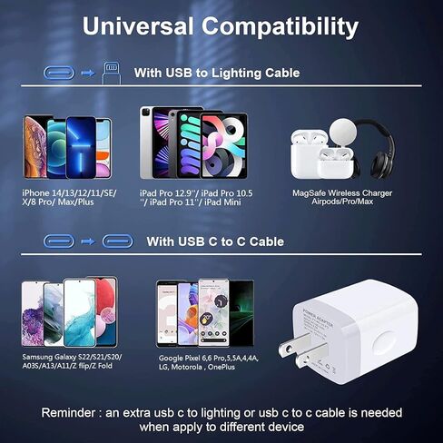 كتلة USB C، شاحن حائط Sicodo سريع الشحن من النوع C لهاتف iPhone 15 14 13 12 SE 11 X Pro Max، Plus، Mini، Samsung Galaxy S23 S22 Ultra S22 S21 S20 Z Flip Z Fold Note 20، Google Pixel 7، USB C Box in Kuwait