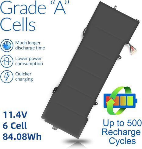 YB06XL 928372-855 928427-272 Battery Fit for HP Spectre X360 Convertible 15-ch011dx 15-ch0xx 15t-ch000 15-ch011nr 928372-856 928427-271 YB06084XL Laptop Battery Replacement 11.55V 84.08WH in Saudi Arabia