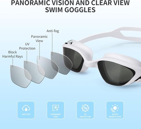 COPOZZ Swimming Goggles Men Women, Youth Swim Goggles Anti-fog Lenses Anti Uv No Leaking Adult Teenagers Pool Water Glasses in Saudi Arabia