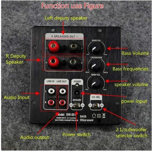 1 قطعة TPA3118 2.1 مكبر للصوت مجلس مضخم الصوت الرقمي SMD لوحة مكبر للصوت المتكاملة 2x30 واط + 60 واط مستقلة 2.0 قناة خارج in Kuwait