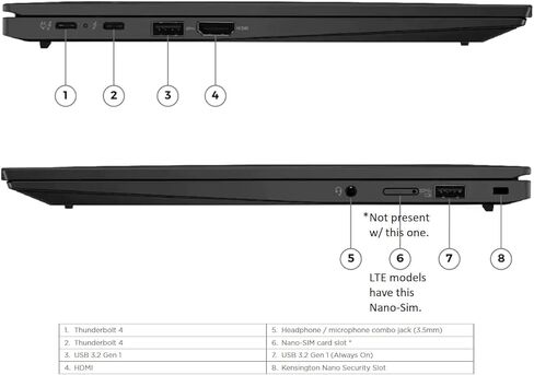 كمبيوتر محمول Lenovo Gen 11 ThinkPad X1 Carbon Business - شاشة لمس مضادة للتوهج WUXGA 100% sRGB مقاس 14 بوصة، Intel i7-1365U، ذاكرة وصول عشوائي LPDDR5 سعة 32 جيجابايت، محرك أقراص SSD سعة 1 تيرابايت، نظام Win 11 Pro، مع ترخيص Office 2021 وملحقاته in Saudi Arabia