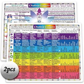 2pcs chakra chart cards wheel wall hanging decor art print for beginners small artwork and self care journal (8x11 in) Double-sided printing…