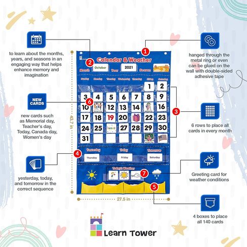 Calendar and Weather Pocket Chart for Kids Learning from Home and School, Homeschooling or Classroom for Teachers, Essential for Helping Young Students - Learn Tower in Saudi Arabia