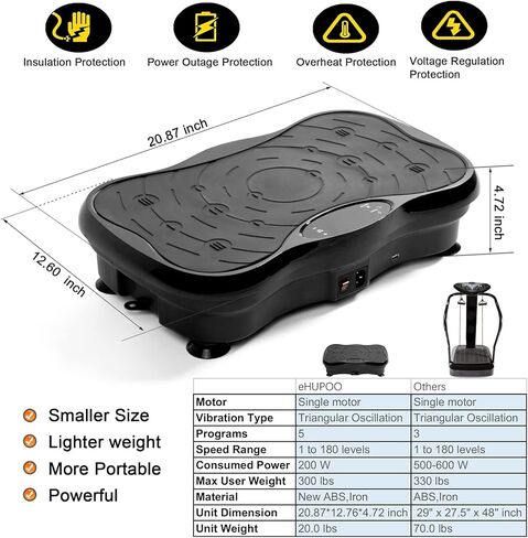 آلة تمرين لوحة الاهتزاز، آلة منصة اهتزاز الجسم بالكامل لفقدان الوزن وتدريبات القوة واللياقة البدنية. معدات تمارين اللياقة البدنية المنزلية مع أشرطة المقاومة (أسود) in Kuwait