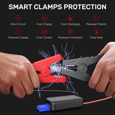 بادئ تشغيل السيارة، BUTURE 1500A Peak 13800mAh بطارية السيارة المحمولة (حتى 7.0 لتر غاز/5.5 لتر محركات ديزل) حزمة معززة للبطارية التلقائية مع كابل قافز آمن ذكي، مخرجات سريعة 3.0 in Kuwait