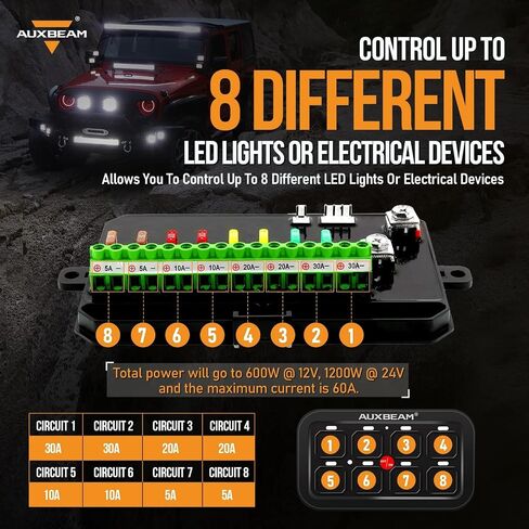Auxbeam 6 Gang Switch Panel RA60 Toggle Momentary Pulsed RGB Dimmable Switch Panel Multifunction Switch Panel Built in Solid State Relay Marine Switch Panel Waterproof for Car Boat, 2 Years Warranty in Saudi Arabia