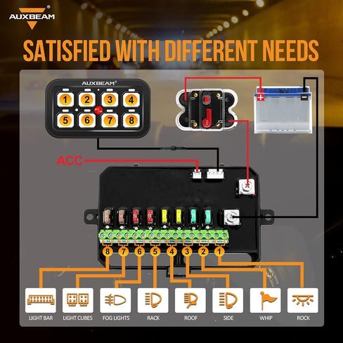 Auxbeam 6 Gang Switch Panel RA60 Toggle Momentary Pulsed RGB Dimmable Switch Panel Multifunction Switch Panel Built in Solid State Relay Marine Switch Panel Waterproof for Car Boat, 2 Years Warranty in Saudi Arabia
