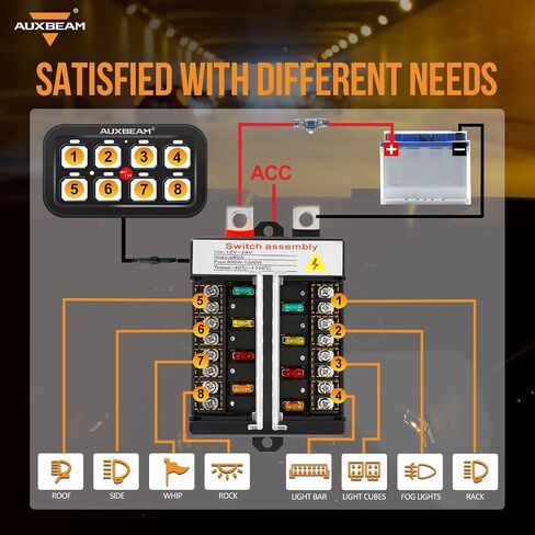 Auxbeam 6 Gang Switch Panel RA60 Toggle Momentary Pulsed RGB Dimmable Switch Panel Multifunction Switch Panel Built in Solid State Relay Marine Switch Panel Waterproof for Car Boat, 2 Years Warranty in Saudi Arabia