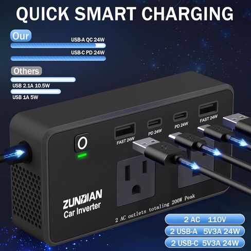 محول طاقة السيارة 200 وات، محول قابس السيارة ZunDian DC 12 فولت إلى 110 فولت تيار متردد، شاحن عاكس للسيارة مع شحن سريع PD 24W/ QC 24W، عاكس طاقة للمركبات، عمل مكتب السيارة، التخييم، رحلة الطريق (أزرق) in Kuwait