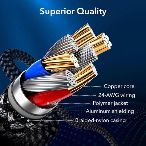 كابل ESR USB-C إلى Lightning، (3 أمتار، معتمد من MFi)، كابل شحن سريع PD لأجهزة iPhone 13/13 mini/13 Pro/13 Pro Max/12/12 mini/12 Pro/12 Pro Max/SE 2022/ 11/XR/XS Max/XS/X/8، نايلون مجدول، أسود in Kuwait